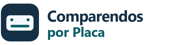 Comparendos por Placa